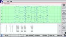 CNC controllo numerico e HMI