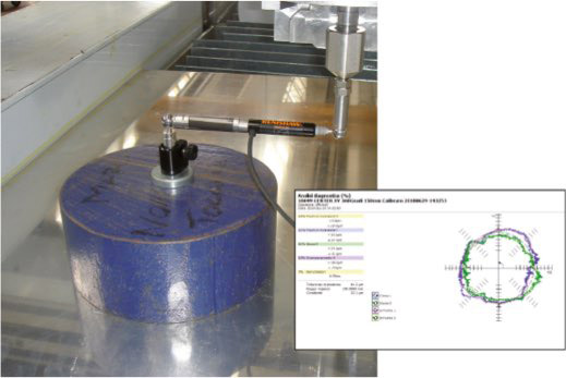 Controllo circolarità con Ball Bar Renishaw