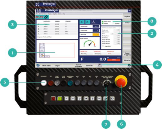 Monitor CNC touch integrato